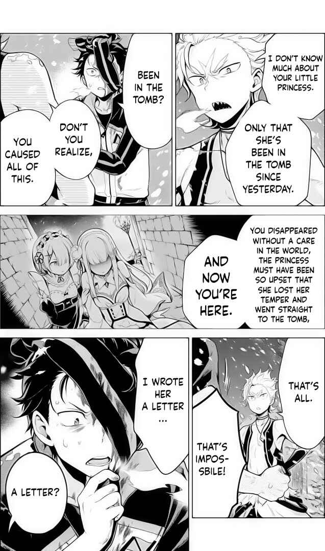 Page 6 Chapter 31 Re:Zero kara Hajimeru Isekai Seikatsu: Dai 4-shou—Seiiki to Gouyoku no Majo