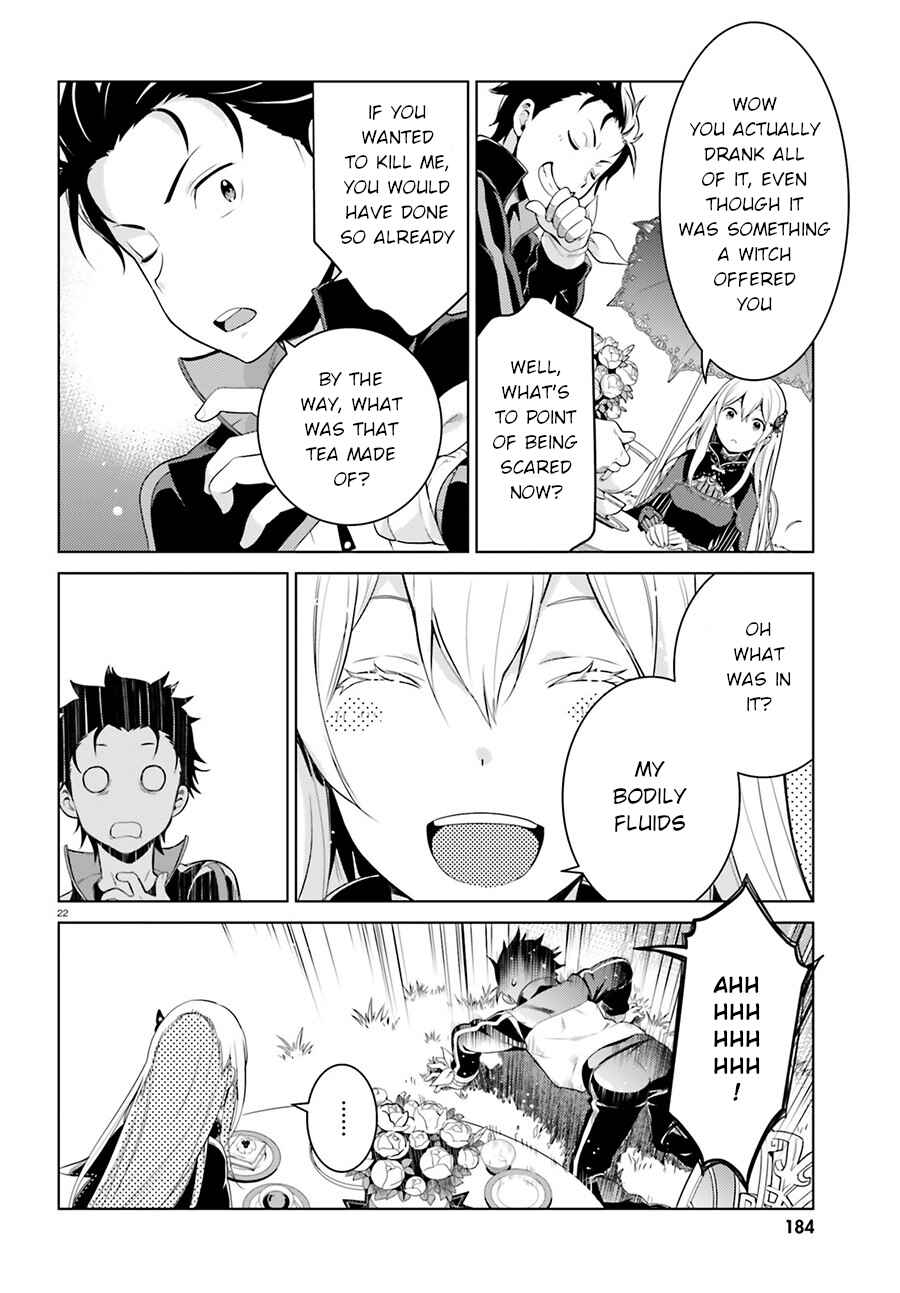 Page 22 Chapter 3 Re:Zero kara Hajimeru Isekai Seikatsu: Dai 4-shou—Seiiki to Gouyoku no Majo