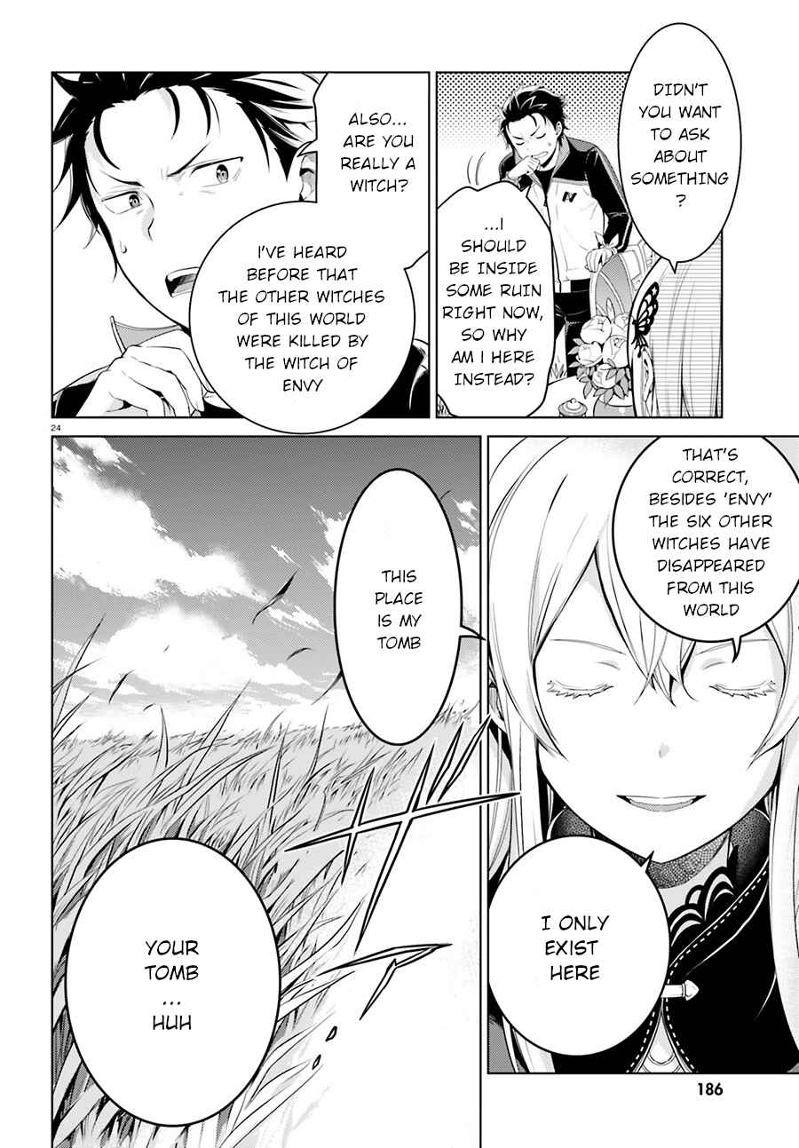 Page 24 Chapter 3 Re:Zero kara Hajimeru Isekai Seikatsu: Dai 4-shou—Seiiki to Gouyoku no Majo