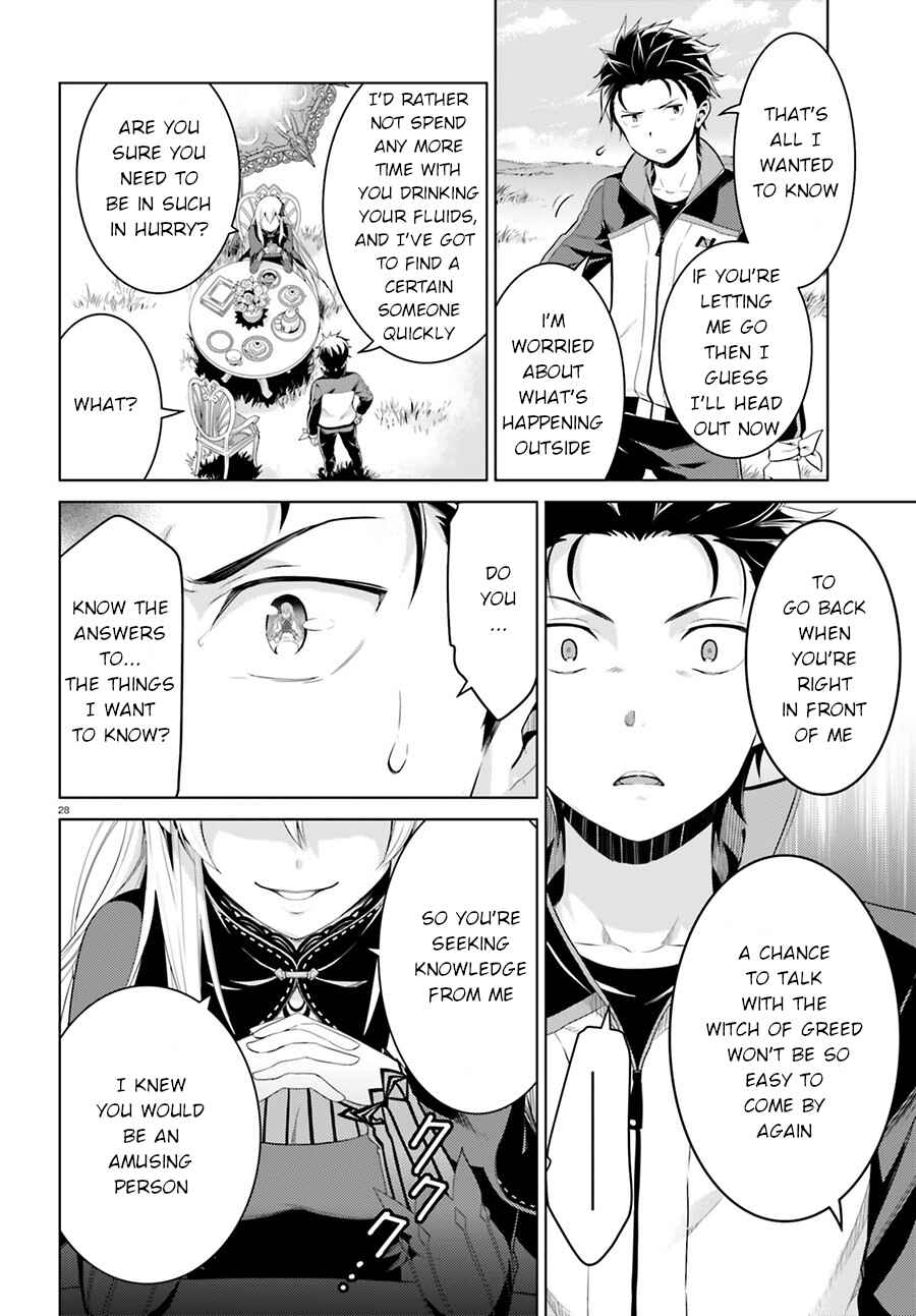 Page 28 Chapter 3 Re:Zero kara Hajimeru Isekai Seikatsu: Dai 4-shou—Seiiki to Gouyoku no Majo