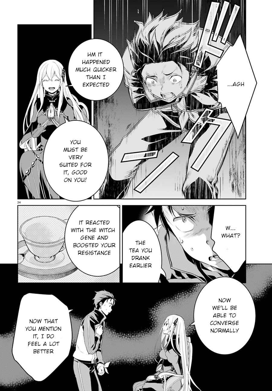 Page 33 Chapter 3 Re:Zero kara Hajimeru Isekai Seikatsu: Dai 4-shou—Seiiki to Gouyoku no Majo