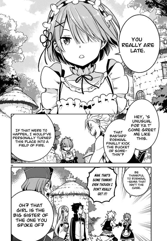 Page 27 Chapter 4 Re:Zero kara Hajimeru Isekai Seikatsu: Dai 4-shou—Seiiki to Gouyoku no Majo