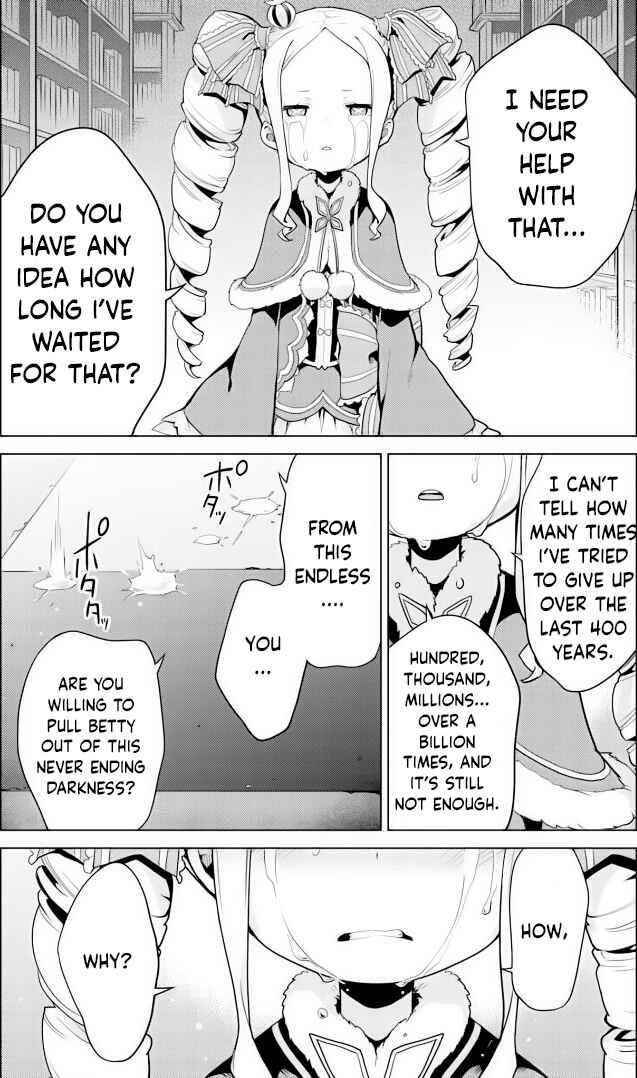 Page 20 Chapter 29 Re:Zero kara Hajimeru Isekai Seikatsu: Dai 4-shou—Seiiki to Gouyoku no Majo