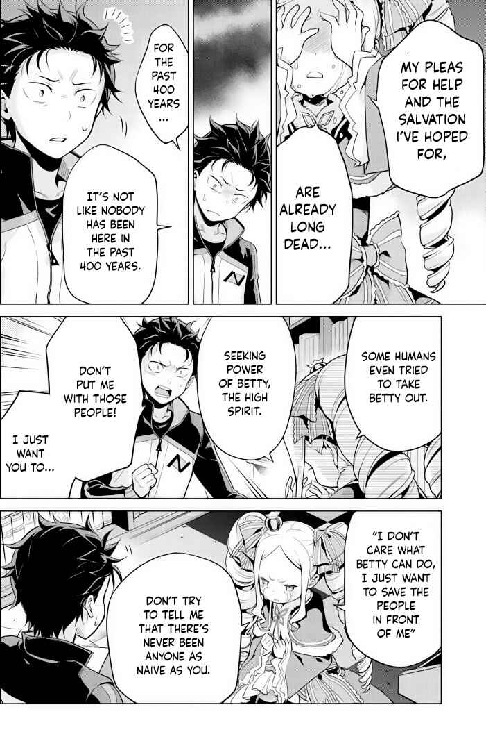 Page 22 Chapter 29 Re:Zero kara Hajimeru Isekai Seikatsu: Dai 4-shou—Seiiki to Gouyoku no Majo