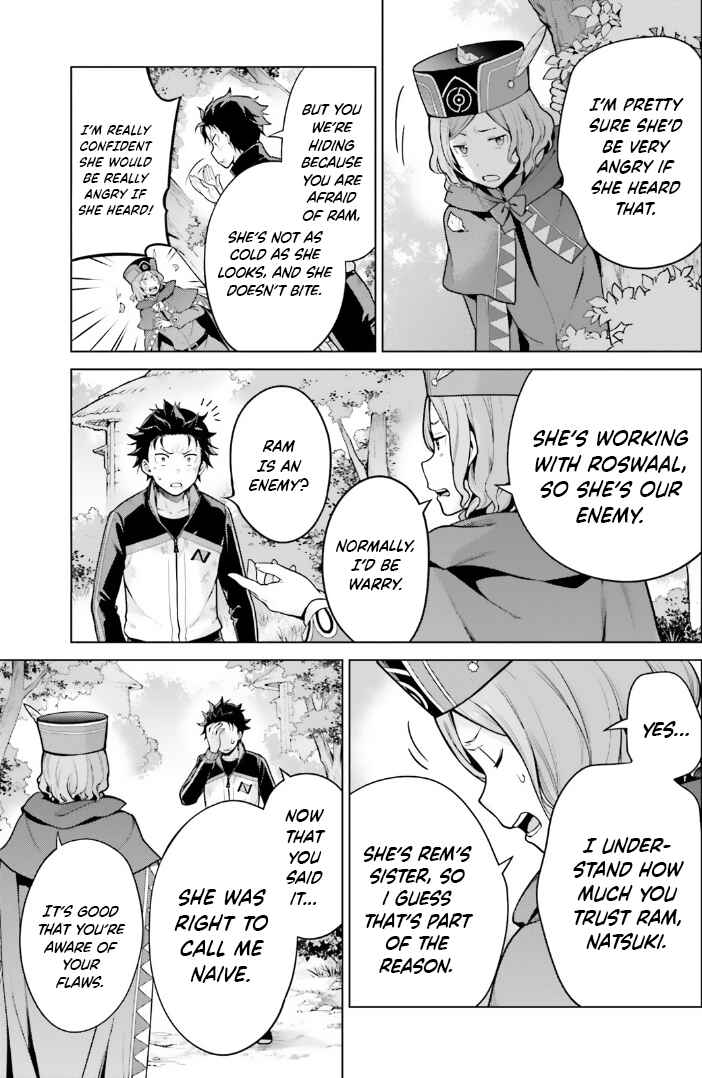Page 7 Chapter 42 Re:Zero kara Hajimeru Isekai Seikatsu: Dai 4-shou—Seiiki to Gouyoku no Majo