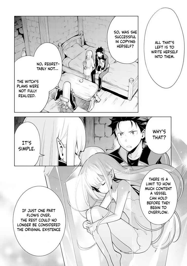 Page 2 Chapter 27 Re:Zero kara Hajimeru Isekai Seikatsu: Dai 4-shou—Seiiki to Gouyoku no Majo