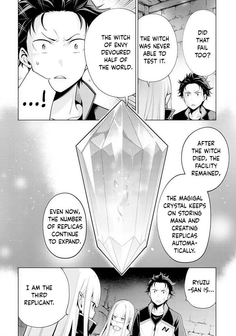 Page 4 Chapter 27 Re:Zero kara Hajimeru Isekai Seikatsu: Dai 4-shou—Seiiki to Gouyoku no Majo