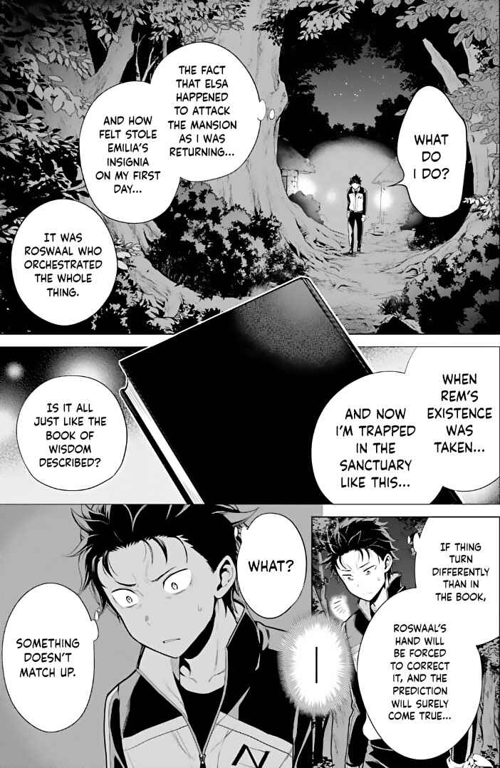 Page 14 Chapter 40 Re:Zero kara Hajimeru Isekai Seikatsu: Dai 4-shou—Seiiki to Gouyoku no Majo