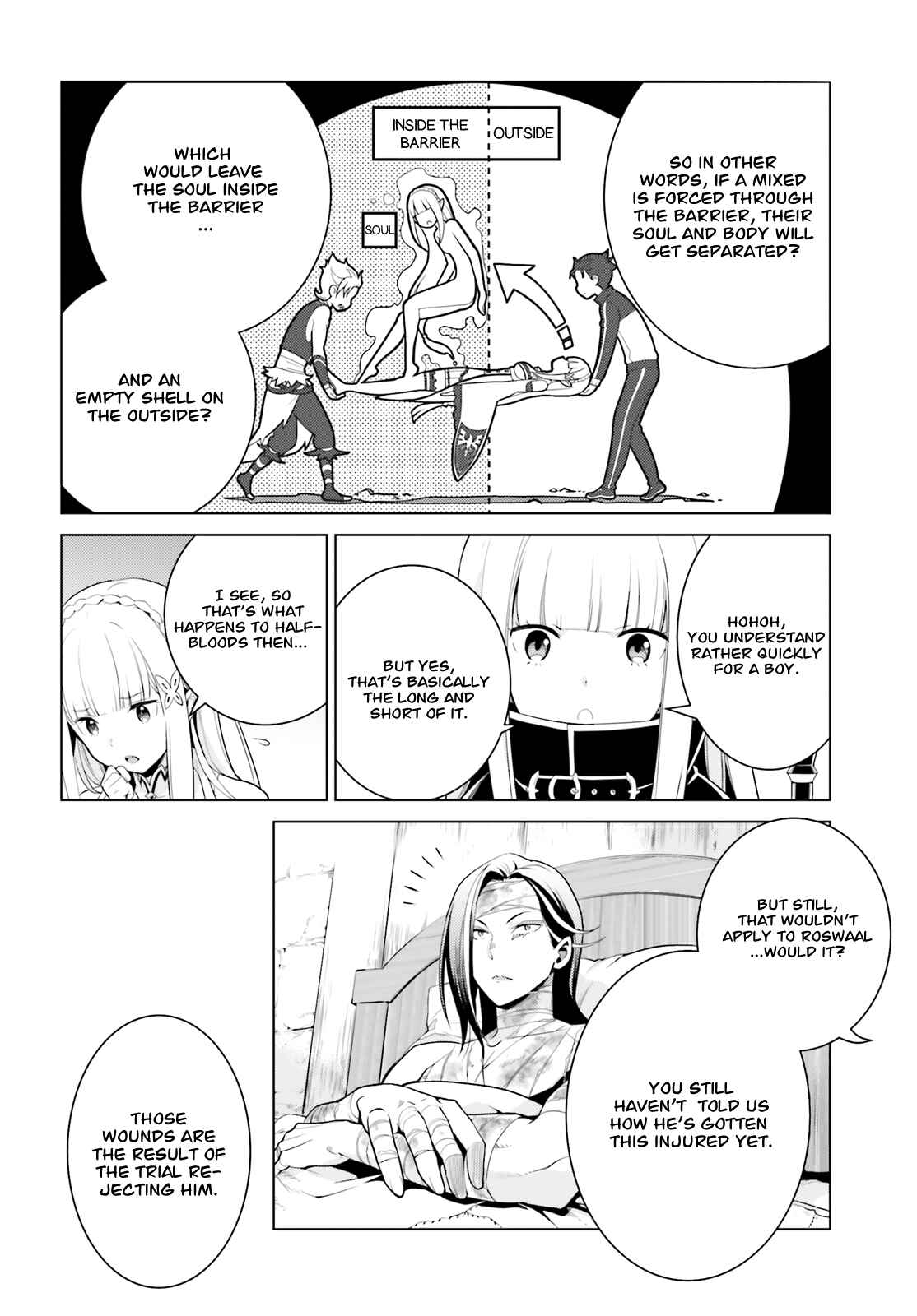 Page 17 Chapter 5 Re:Zero kara Hajimeru Isekai Seikatsu: Dai 4-shou—Seiiki to Gouyoku no Majo