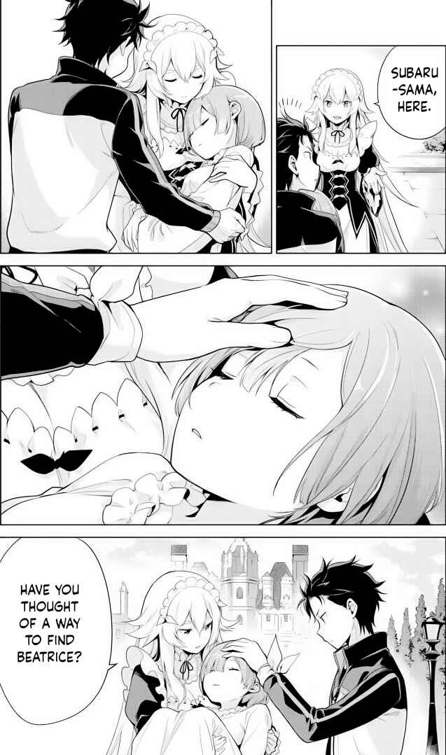 Page 21 Chapter 28 Re:Zero kara Hajimeru Isekai Seikatsu: Dai 4-shou—Seiiki to Gouyoku no Majo