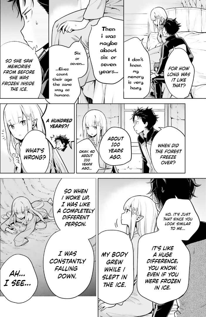 Page 18 Chapter 42.5 Re:Zero kara Hajimeru Isekai Seikatsu: Dai 4-shou—Seiiki to Gouyoku no Majo