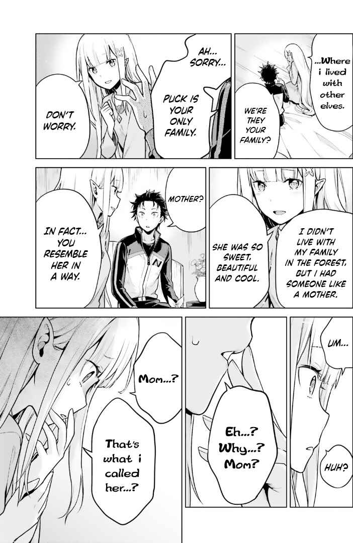 Page 21 Chapter 42.5 Re:Zero kara Hajimeru Isekai Seikatsu: Dai 4-shou—Seiiki to Gouyoku no Majo