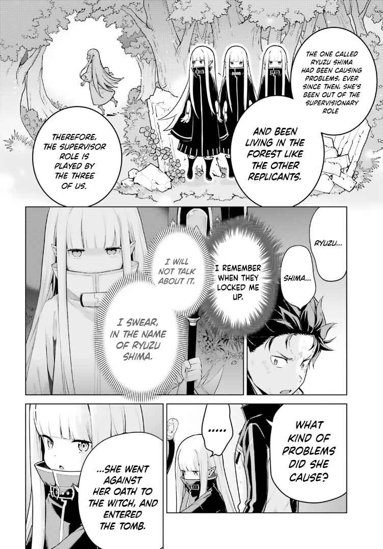Page 8 Chapter 42.5 Re:Zero kara Hajimeru Isekai Seikatsu: Dai 4-shou—Seiiki to Gouyoku no Majo
