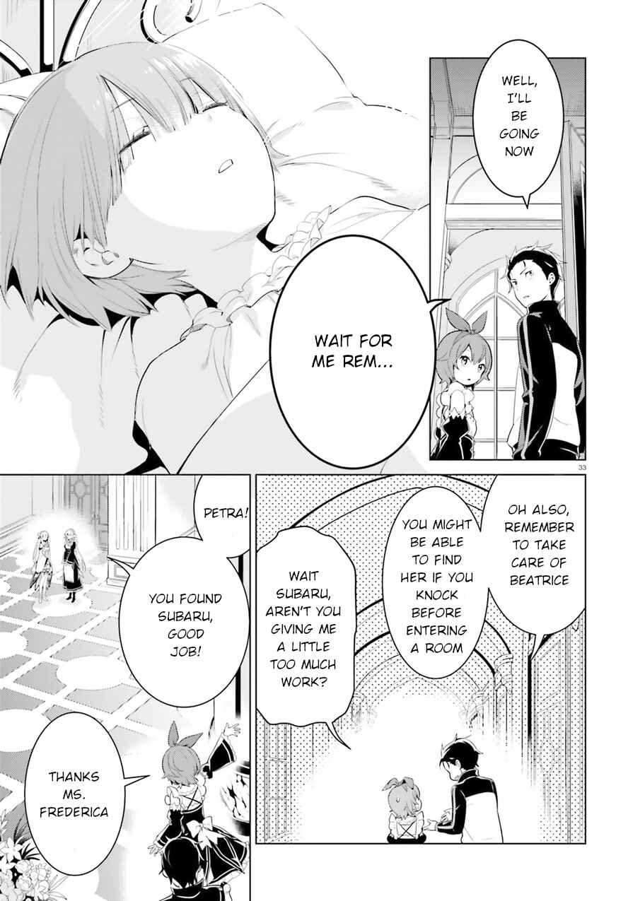 Page 33 Chapter 2 Re:Zero kara Hajimeru Isekai Seikatsu: Dai 4-shou—Seiiki to Gouyoku no Majo