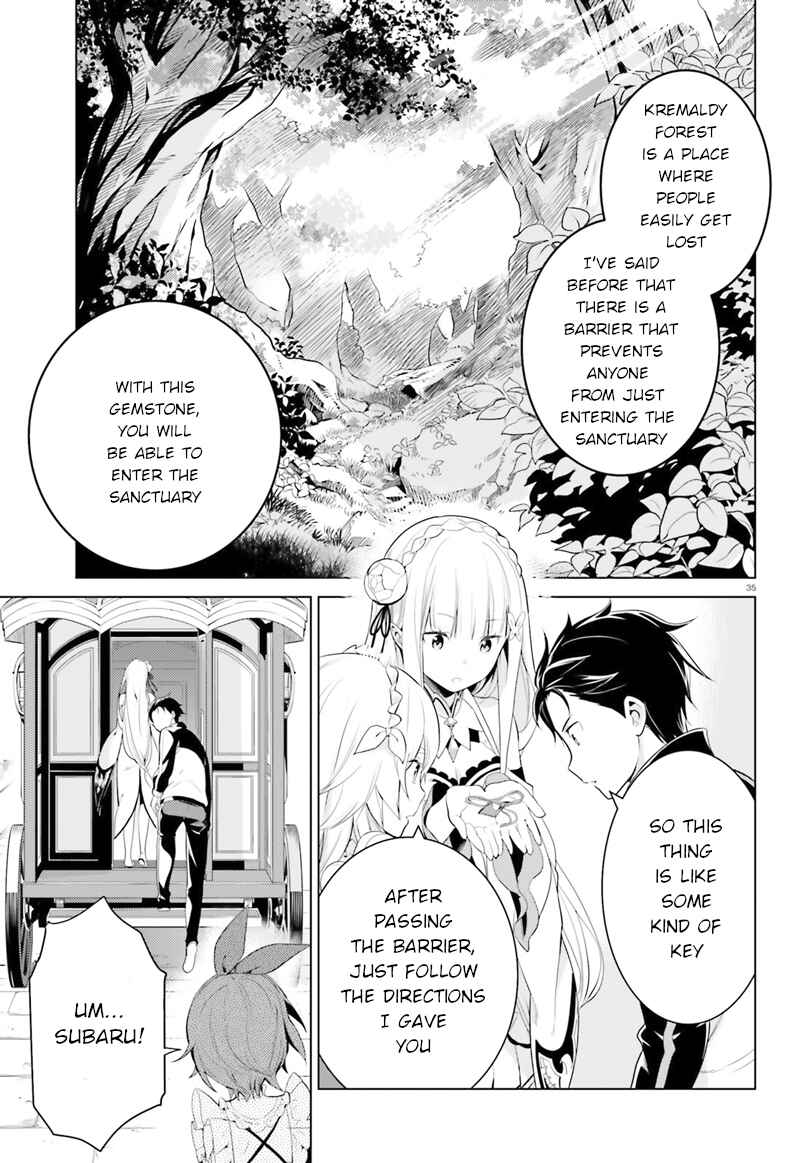 Page 35 Chapter 2 Re:Zero kara Hajimeru Isekai Seikatsu: Dai 4-shou—Seiiki to Gouyoku no Majo