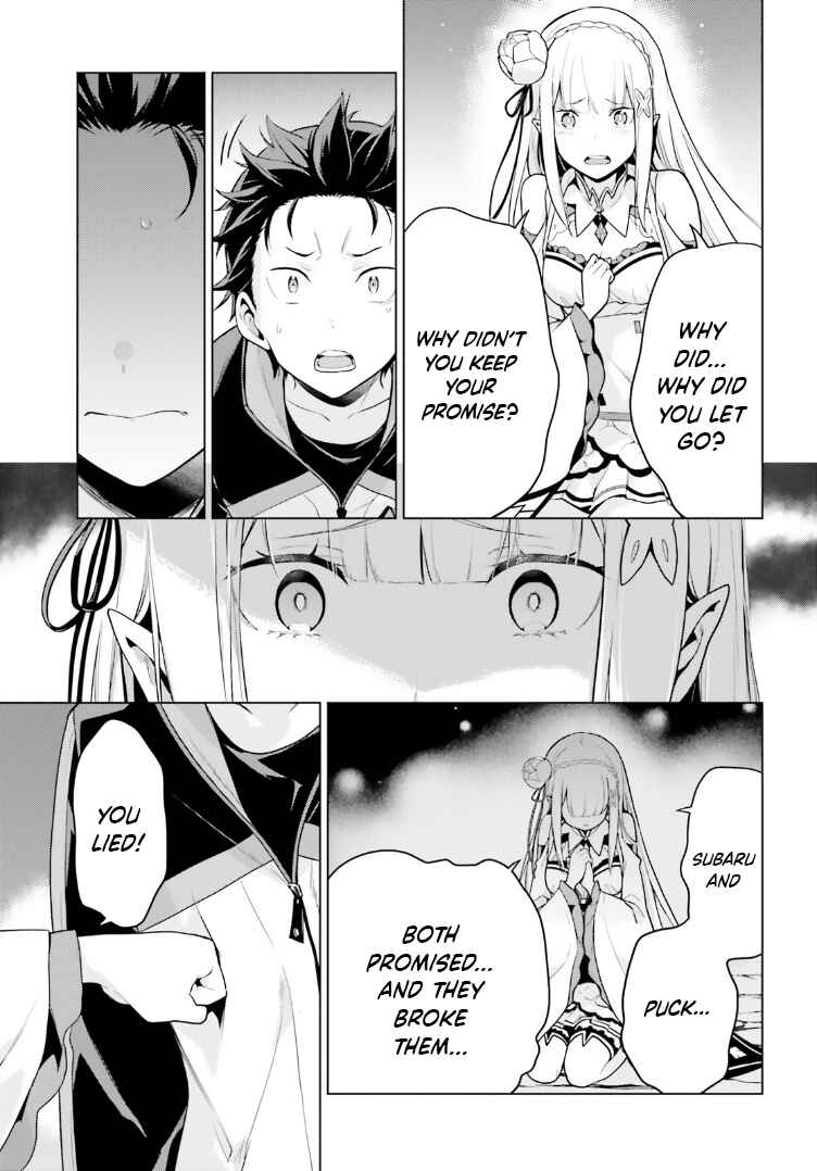 Page 5 Chapter 47 Re:Zero kara Hajimeru Isekai Seikatsu: Dai 4-shou—Seiiki to Gouyoku no Majo