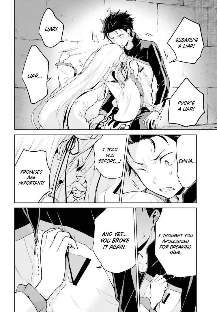 Page 6 Chapter 47 Re:Zero kara Hajimeru Isekai Seikatsu: Dai 4-shou—Seiiki to Gouyoku no Majo