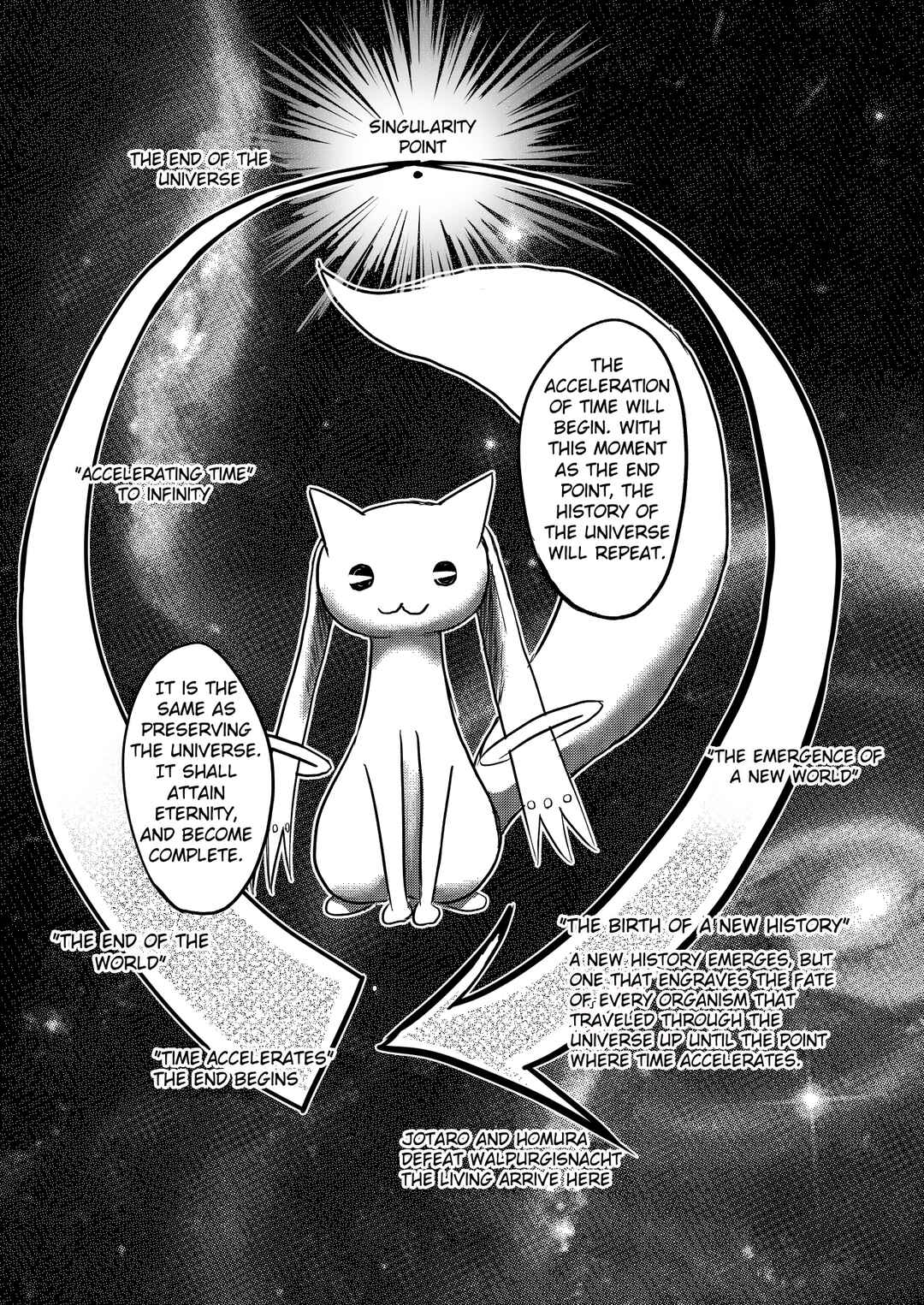 Page 17 Chapter 8 Stand User Homura Jojoca