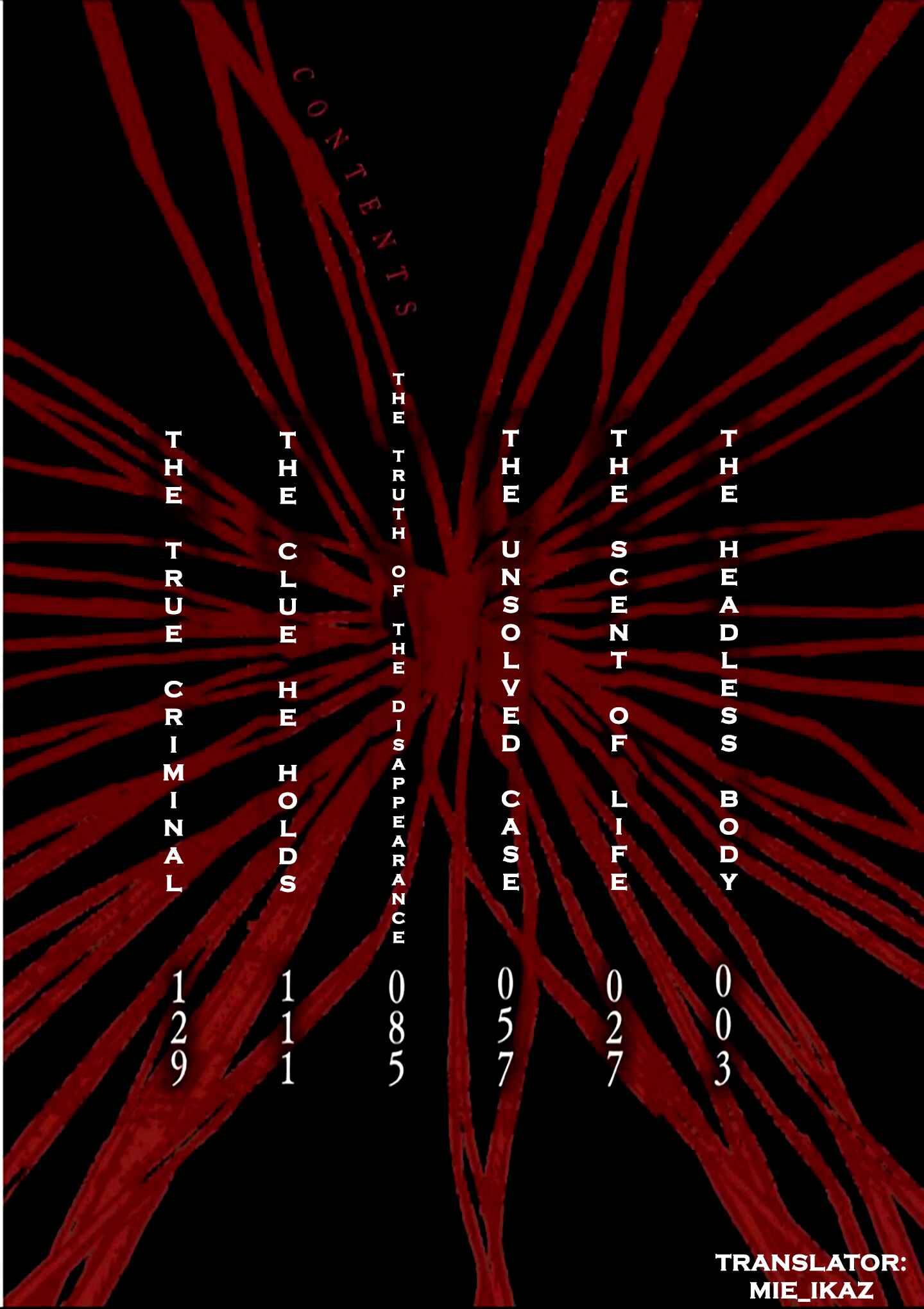 Page 2 Chapter 6 Suicide Line