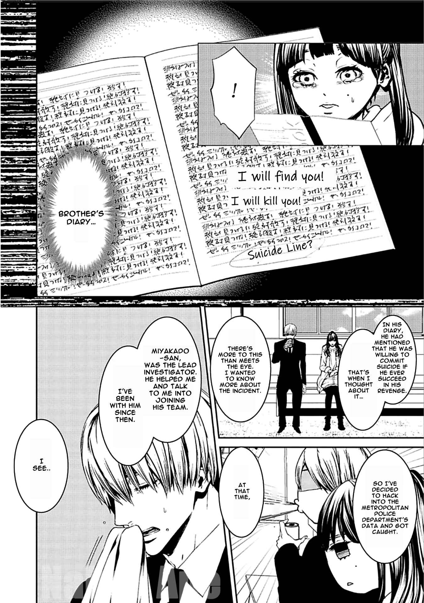 Page 18 Chapter 14 Suicide Line