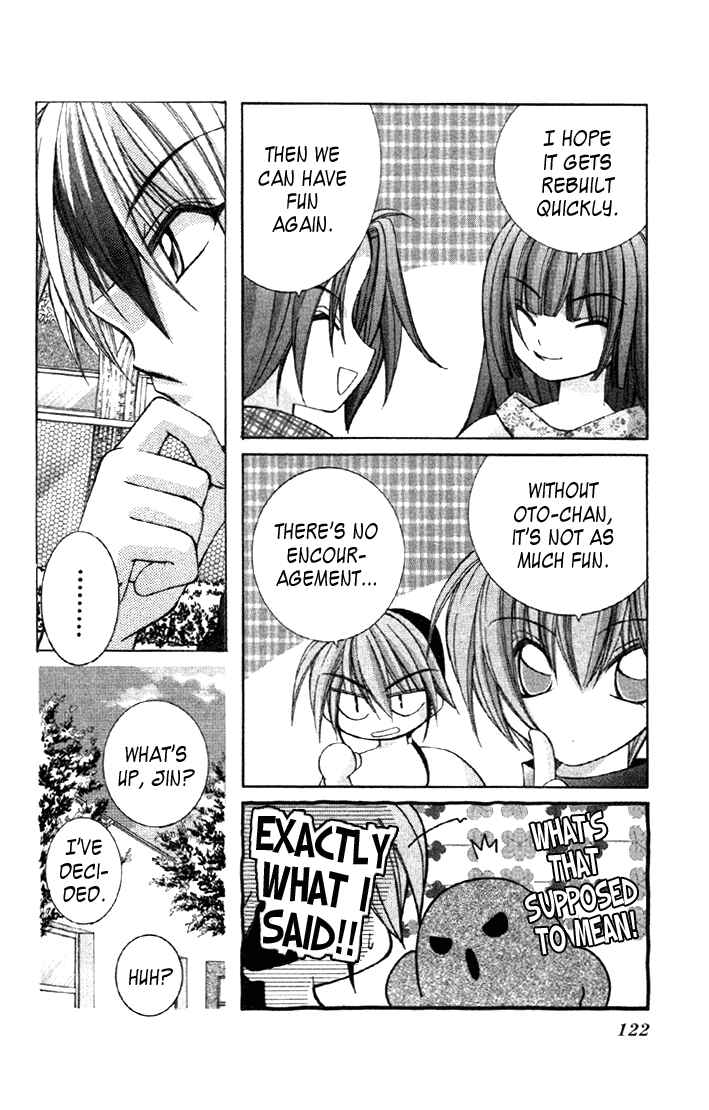 Page 23 Chapter 4 Milk Crown Lovers