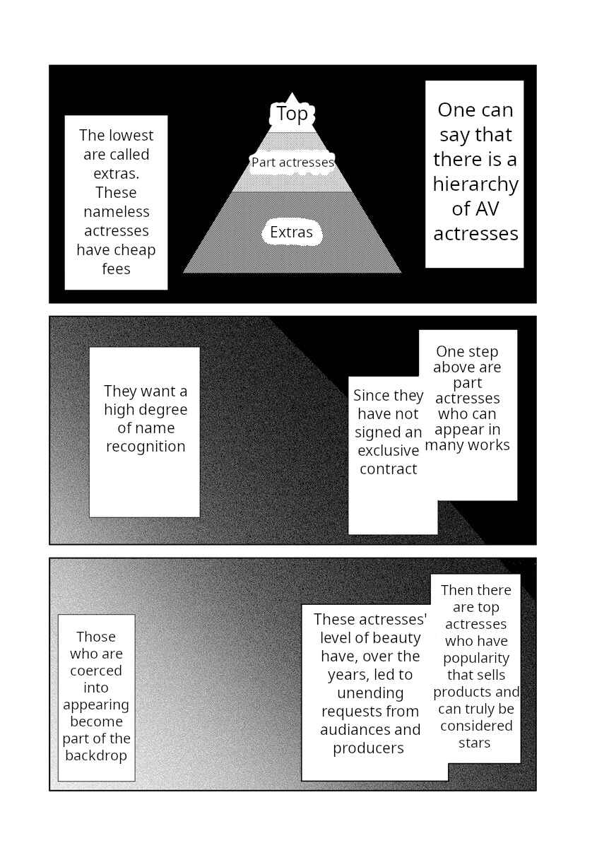 Page 2 Chapter 2 #MeToo - AV Shutsuen wo Kyouyousareta Watashi