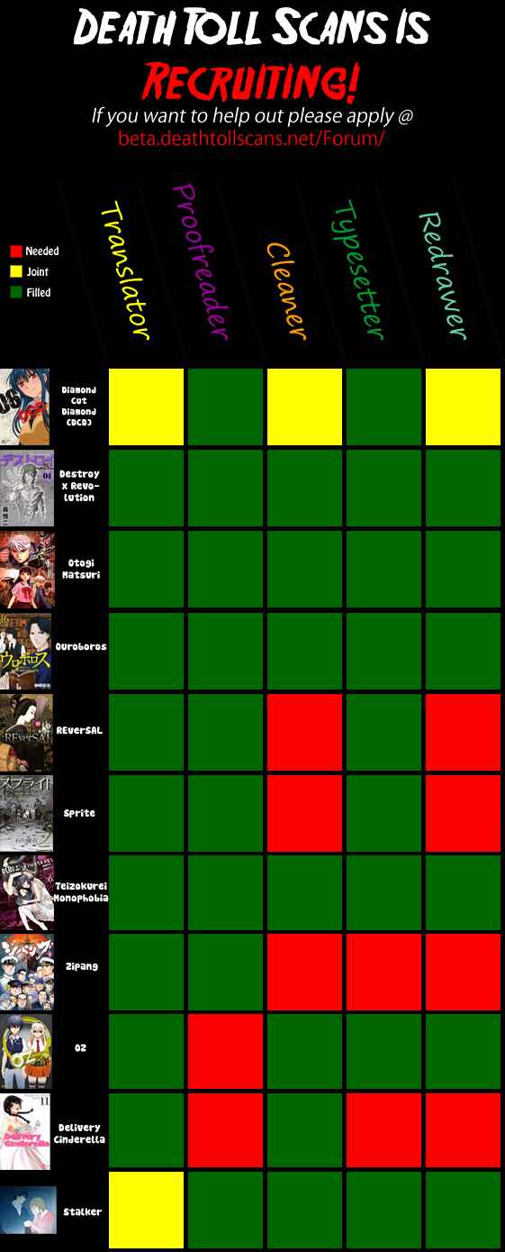 Page 2 Chapter 46 Destroy and Revolution