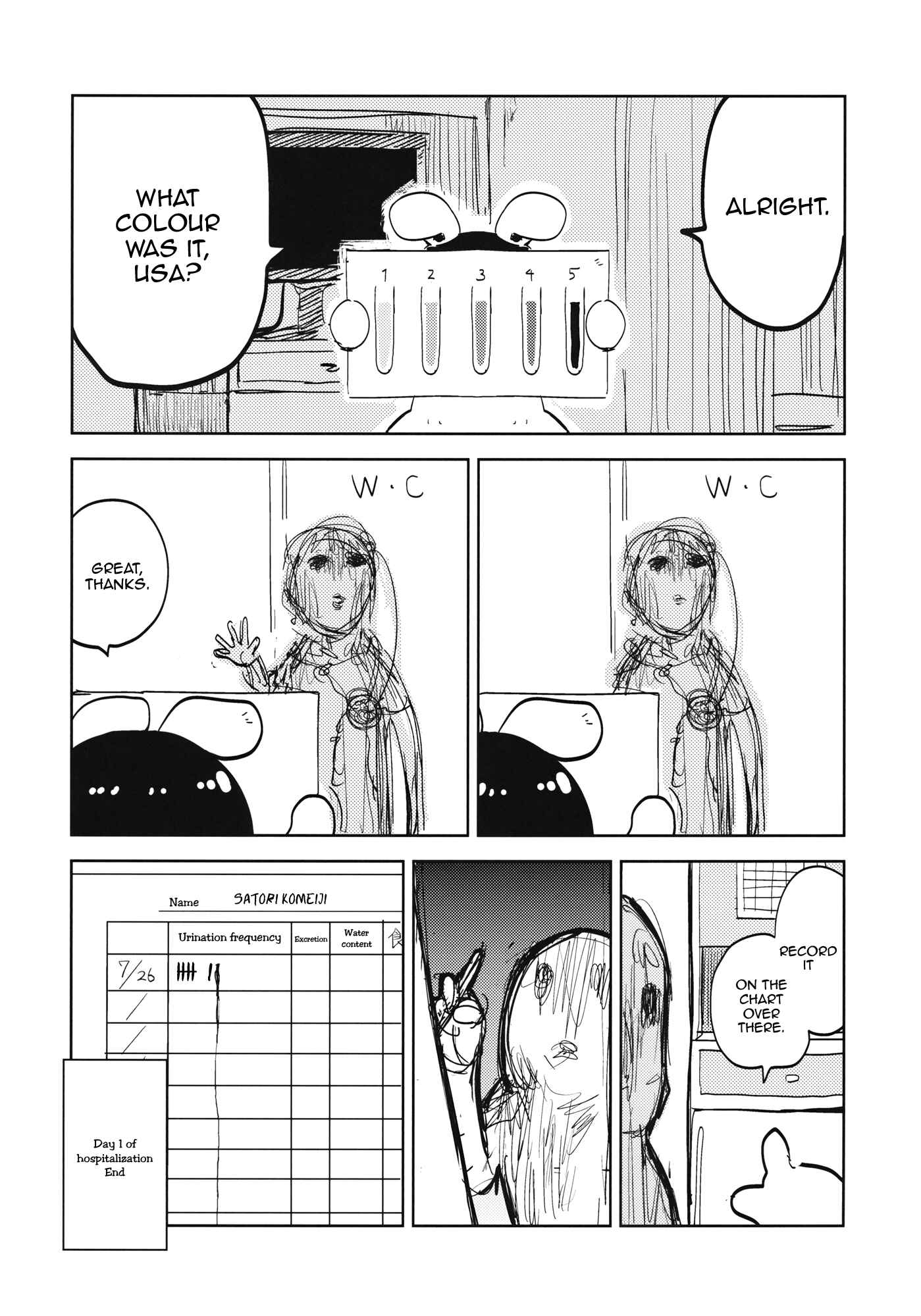Page 29 Chapter Unknown_40d3 Touhou - The Story of Koishi Being Lodged In Satori-samas Ureter (Doujinshi)