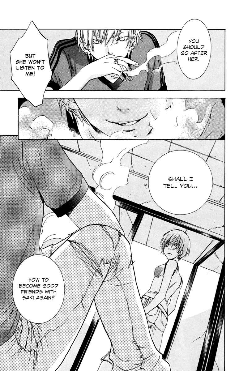 Page 37 Chapter 6 Delivery
