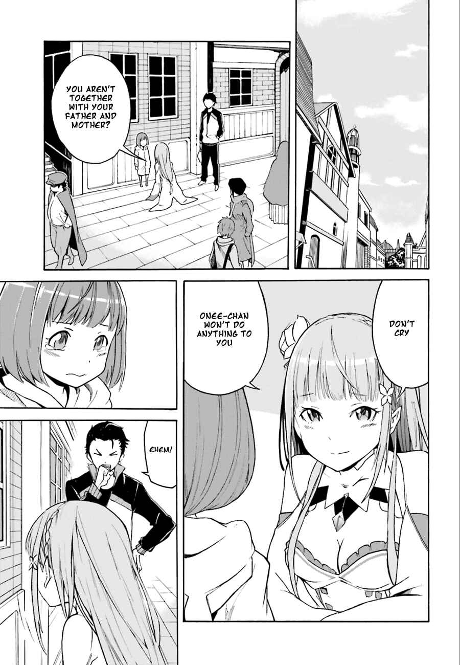 Page 21 Chapter 2 Re:Zero kara Hajimeru Isekai Seikatsu: Dai 1-shou—Outo no Ichinichi-hen