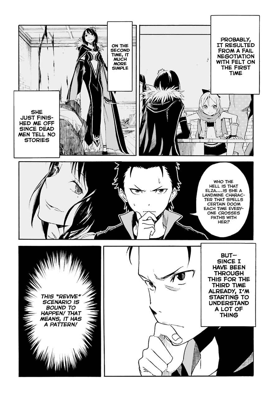 Page 28 Chapter 6 Re:Zero kara Hajimeru Isekai Seikatsu: Dai 1-shou—Outo no Ichinichi-hen