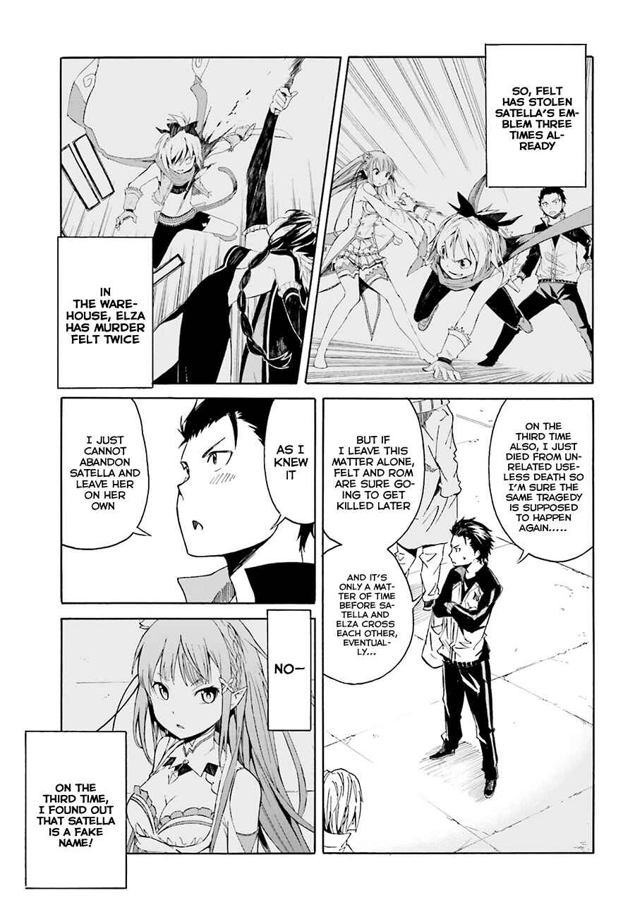 Page 29 Chapter 6 Re:Zero kara Hajimeru Isekai Seikatsu: Dai 1-shou—Outo no Ichinichi-hen