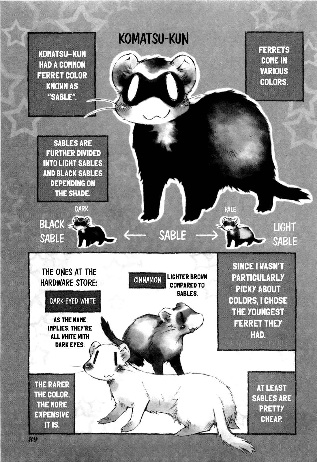 Page 3 Chapter 12 Komatsu-kun Biyori