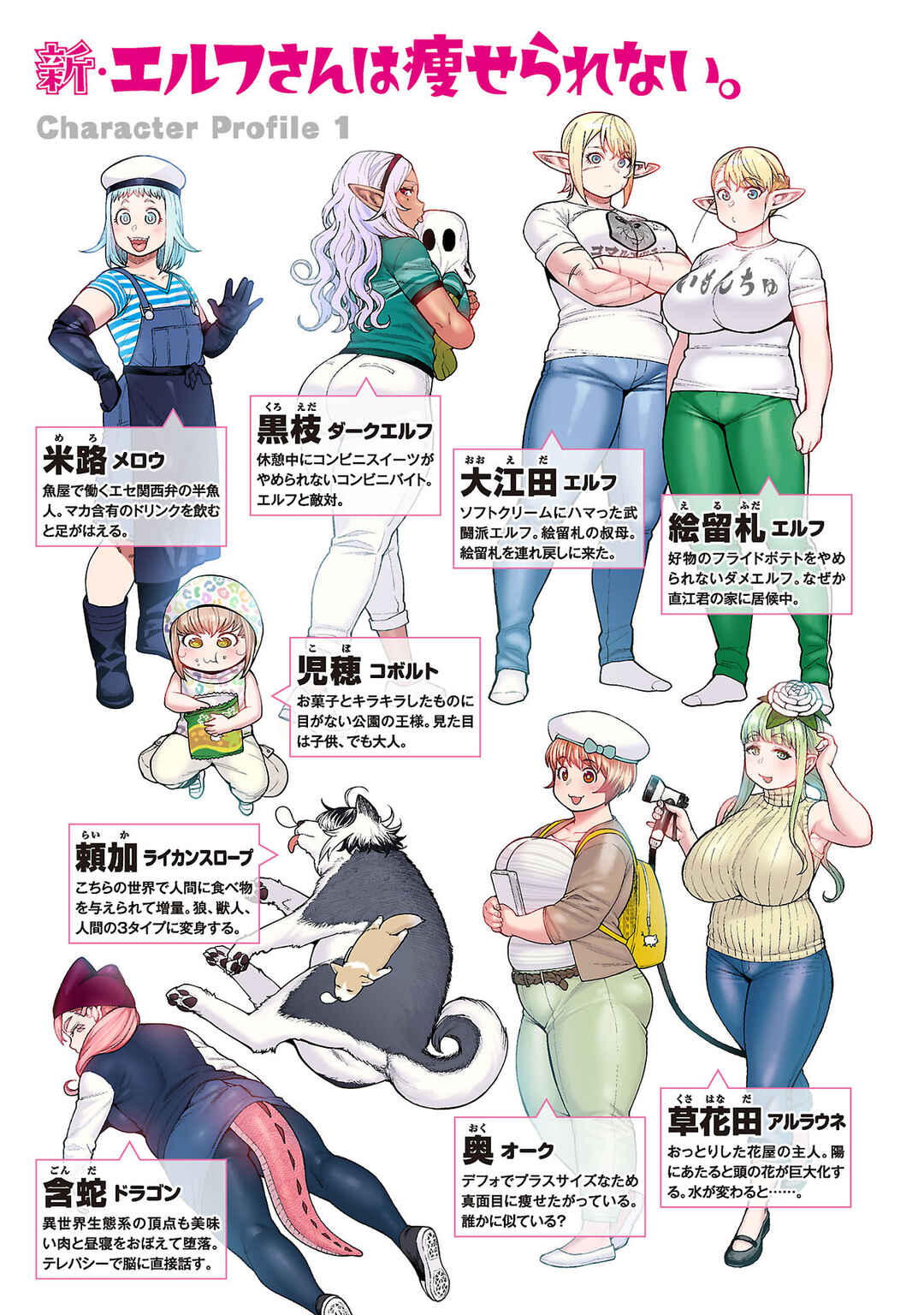 Page 5 Chapter 20.5 Shin Elf-san wa Yaserarenai