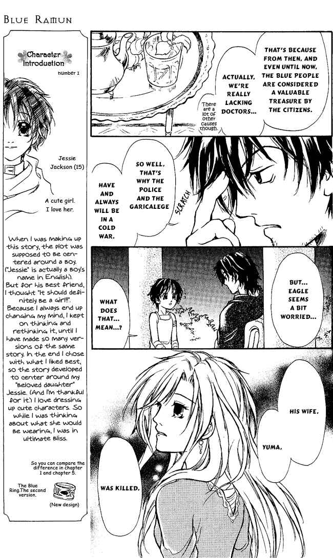 Page 21 Chapter 3 Blue Ramun