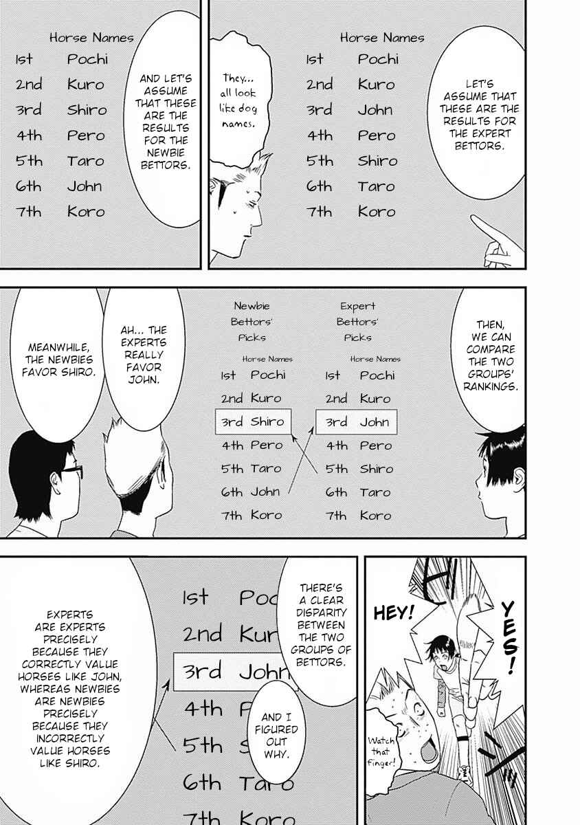 Page 13 Chapter 17 Winners Circle e Youkoso