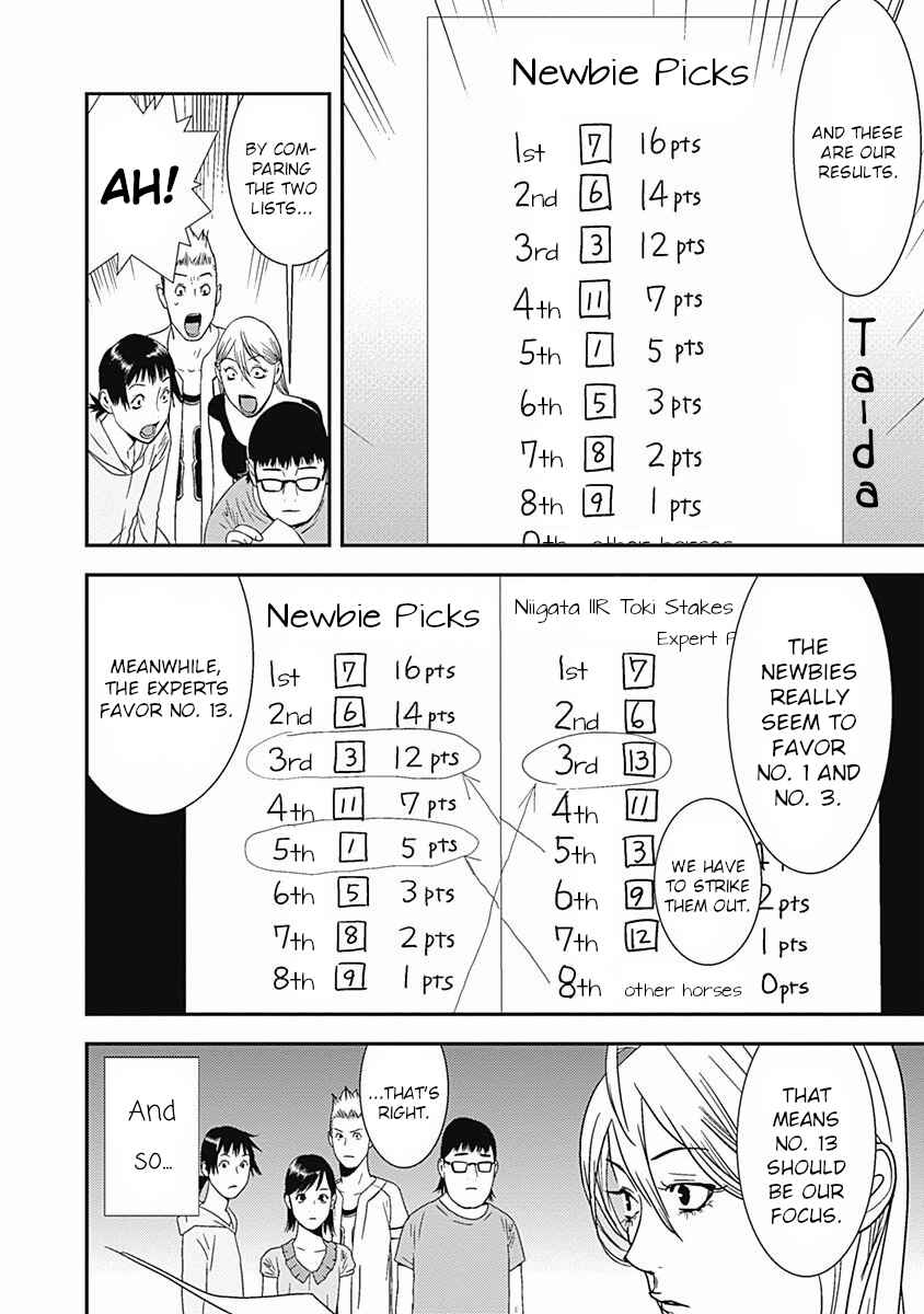 Page 26 Chapter 17 Winners Circle e Youkoso