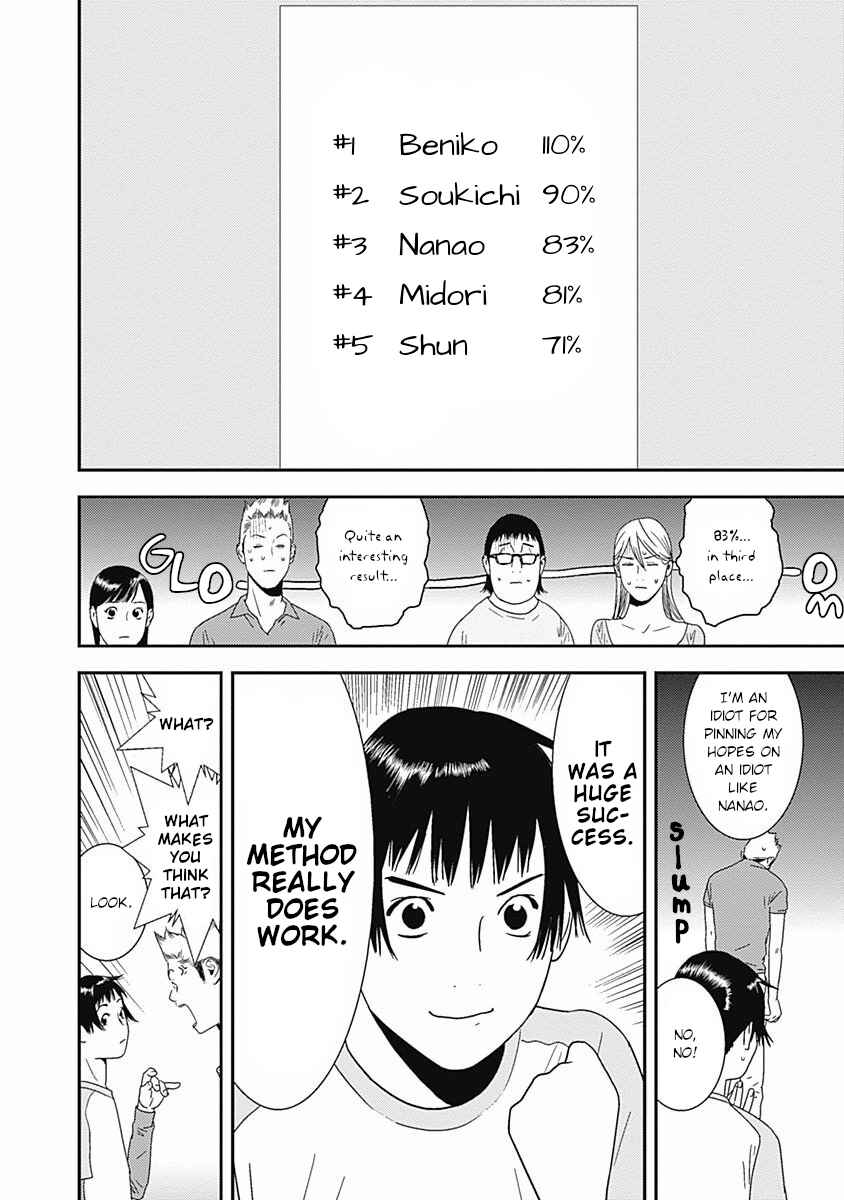 Page 6 Chapter 17 Winners Circle e Youkoso