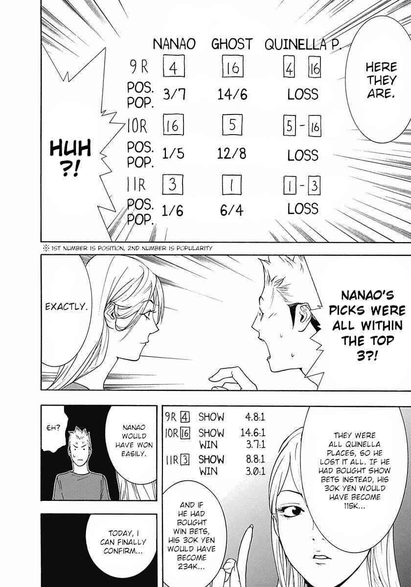 Page 26 Chapter 2 Winners Circle e Youkoso