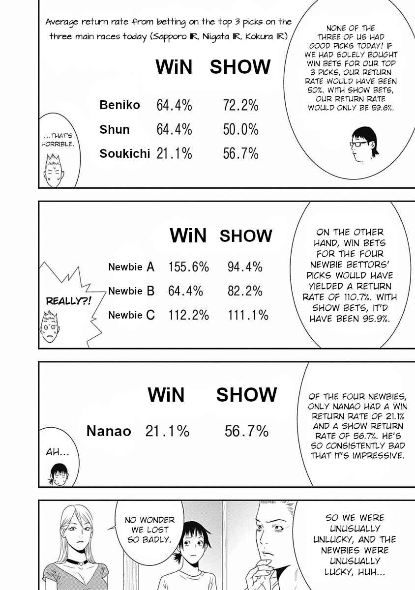 Page 24 Chapter 18 Winners Circle e Youkoso