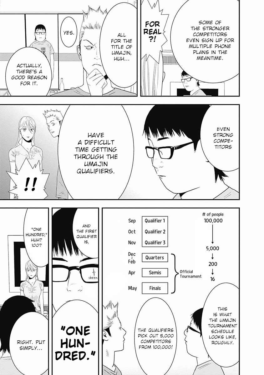 Page 26 Chapter 14 Winners Circle e Youkoso