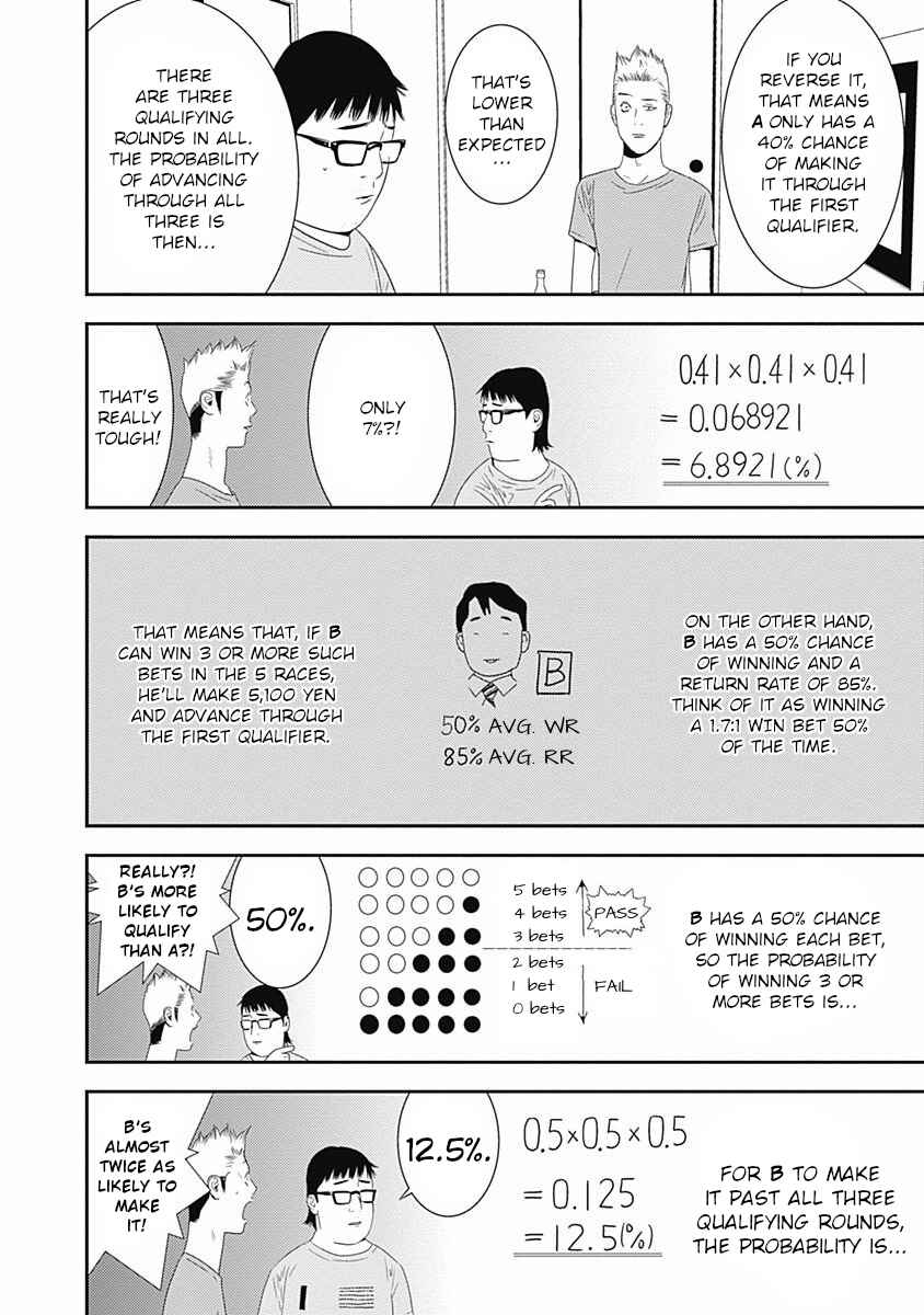 Page 29 Chapter 14 Winners Circle e Youkoso