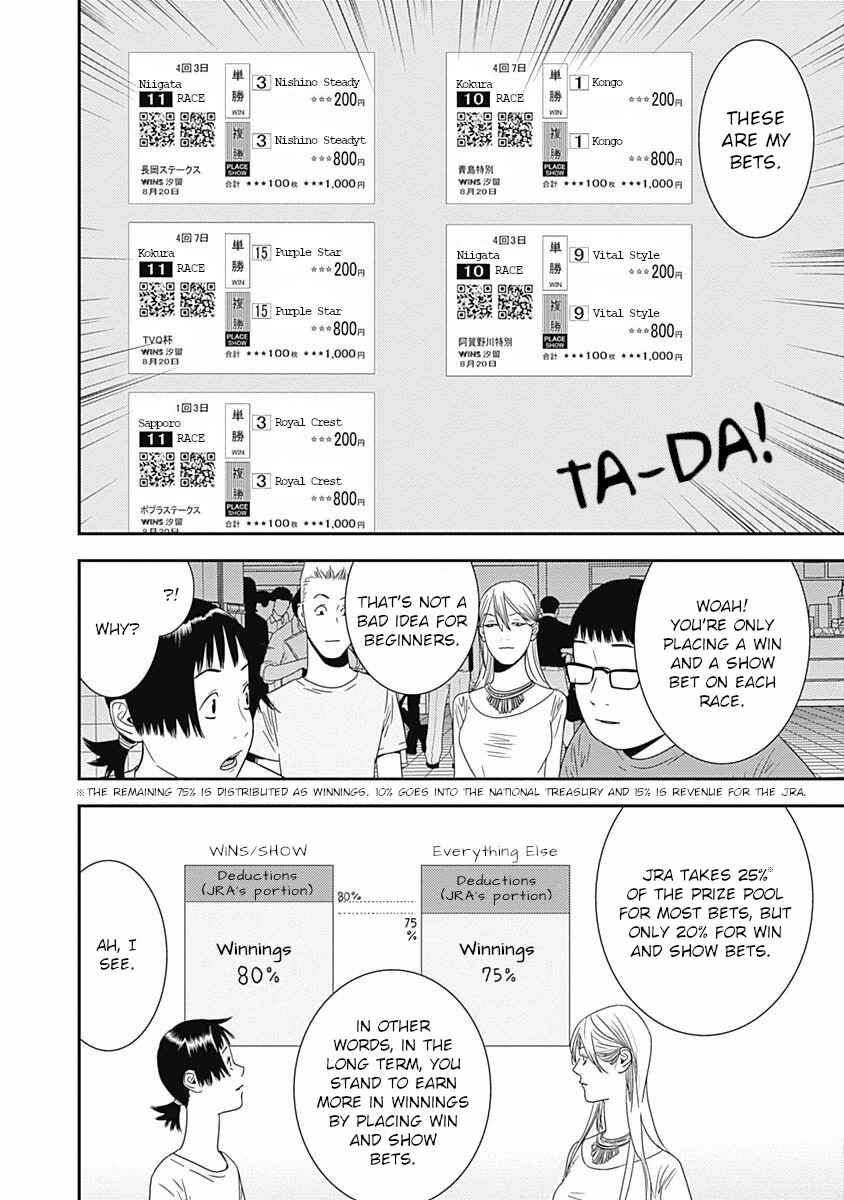 Page 6 Chapter 16 Winners Circle e Youkoso
