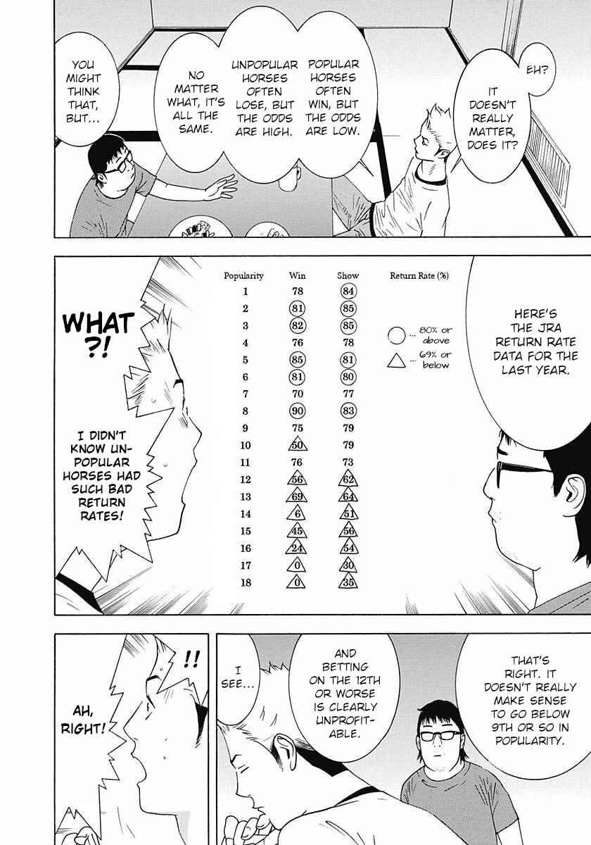 Page 16 Chapter 5 Winners Circle e Youkoso