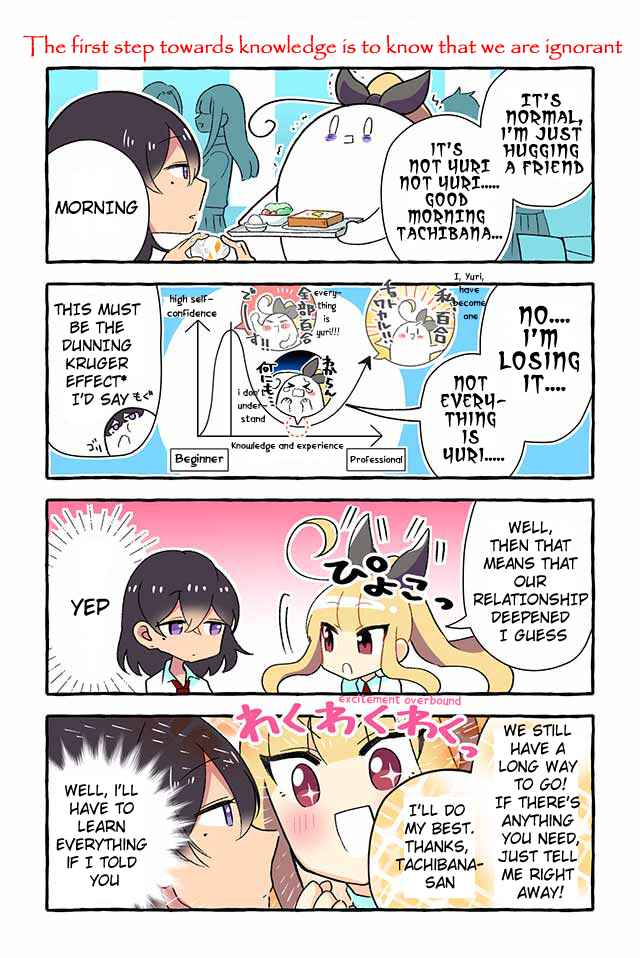 Page 1 Chapter 107 Dokyuusei no Oshi Sakka ni Yuri Mousou ga Bareta Kekka