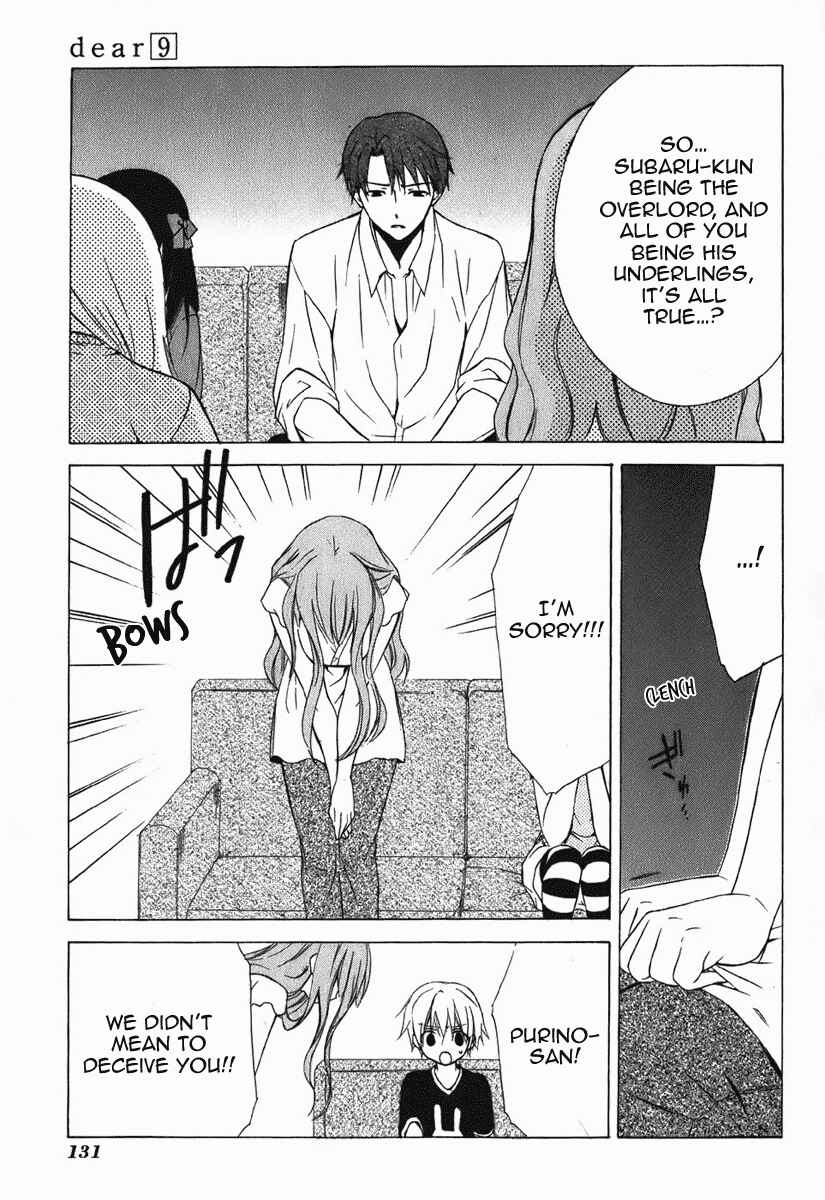 Page 8 Chapter 46 Dear