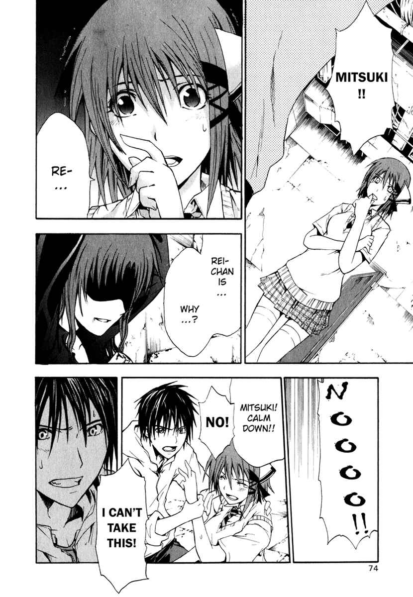 Page 4 Chapter 2 Doubt
