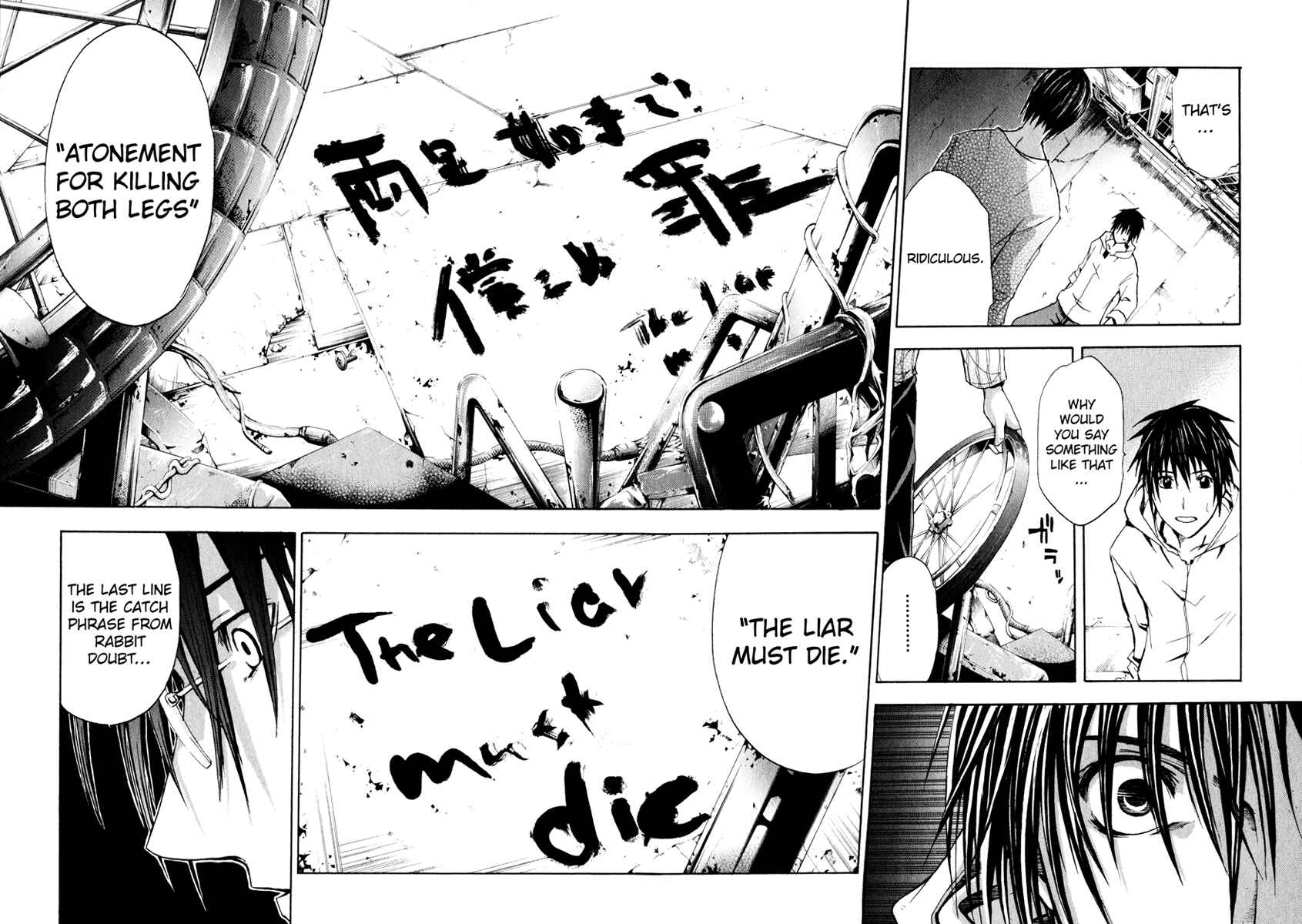 Page 42 Chapter 2 Doubt