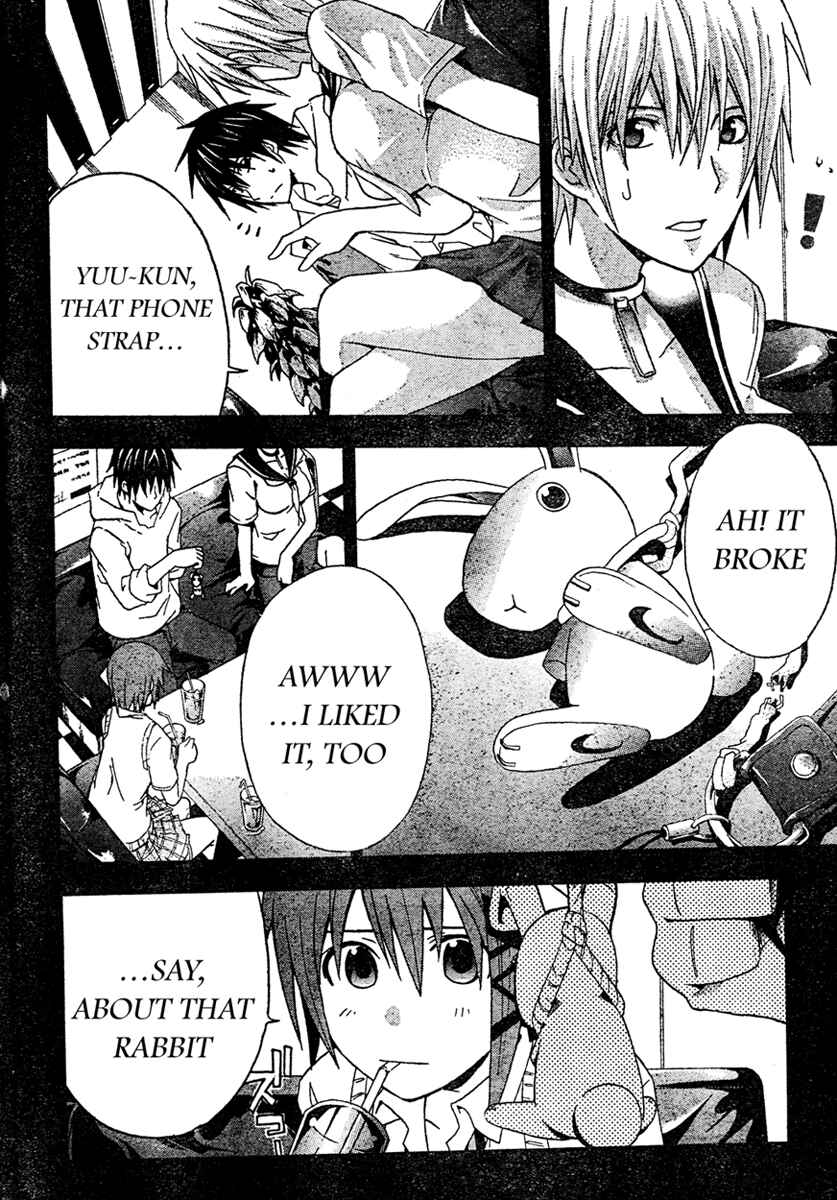 Page 15 Chapter 14 Doubt