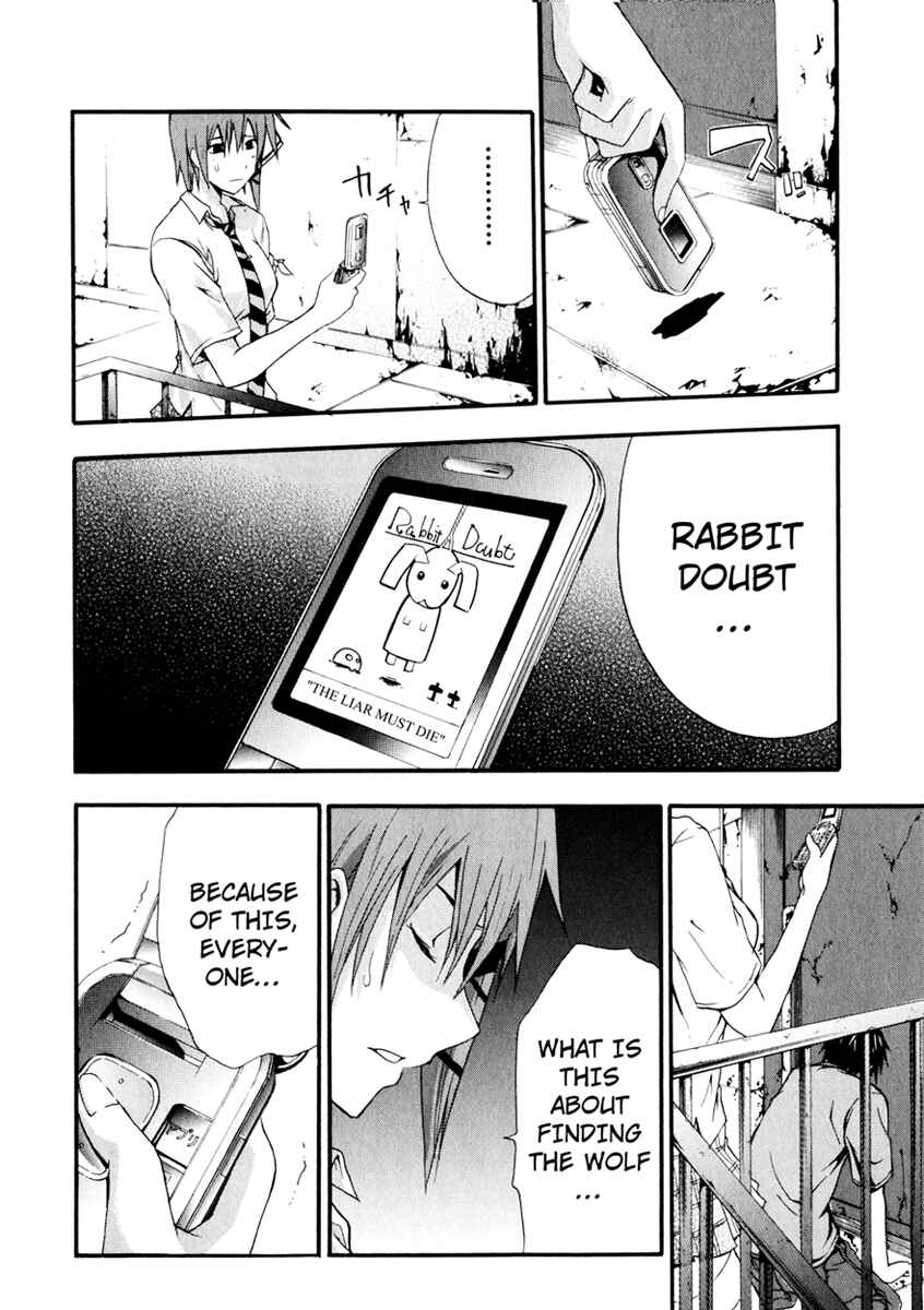 Page 20 Chapter 9 Doubt